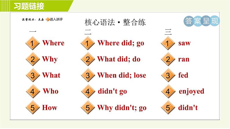 人教版七年级下册英语 Unit12 Period 3 Section A Grammar Focus 习题课件02