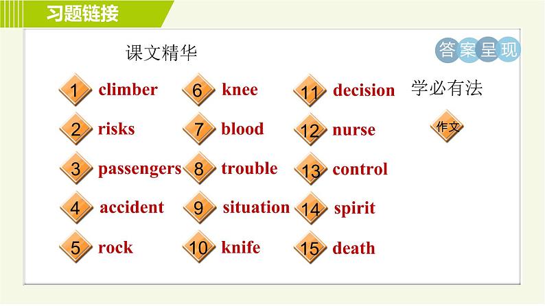 鲁教五四版七年级下册英语 Unit7 Period 4 Section B (3a - Self Check) 习题课件03