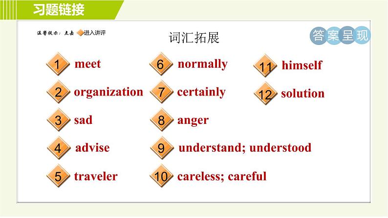 鲁教五四版七年级下册英语 Unit6 Period 4 Section B (3a - Self Check) 习题课件02