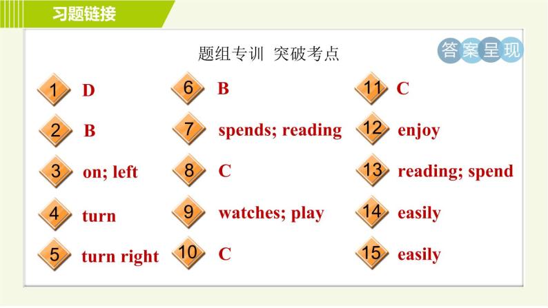 鲁教五四版六年级下册英语 Unit10 Period 3 Section B(1a－2c) 习题课件03