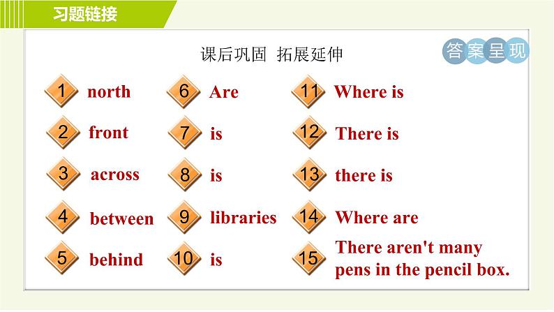 鲁教五四版六年级下册英语 Unit10 Period 2 Section A (Grammar Focus－3c) 习题课件04