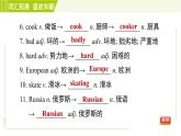 魯教五四版六年級(jí)下冊(cè)英語(yǔ) Unit9 Period 4 Section B(3a－Self Check) 習(xí)題課件