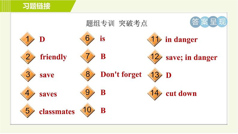 鲁教五四版六年级下册英语 Unit7 Period 3 Section B(1a－2c) 习题课件03