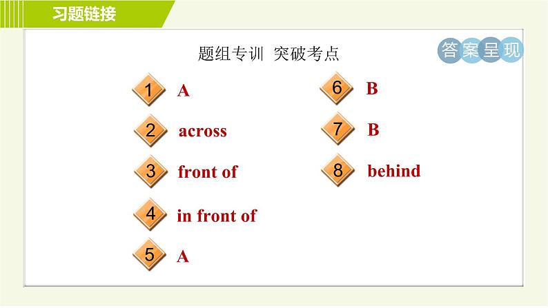 鲁教五四版六年级下册英语 Unit10 Period 1 Section A(1a－2d) 习题课件03