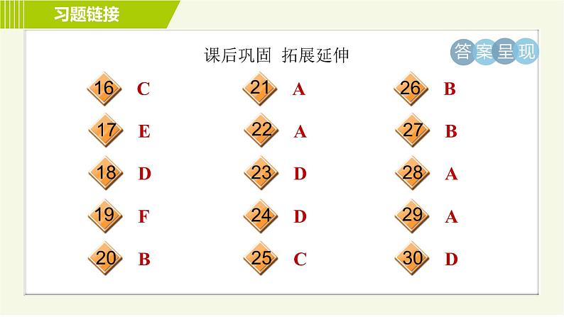 鲁教五四版六年级下册英语 Unit10 Period 1 Section A(1a－2d) 习题课件05