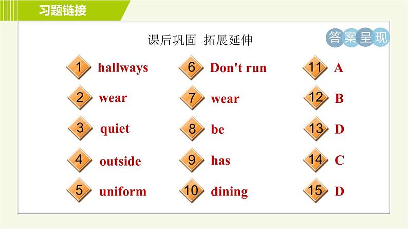 鲁教五四版六年级下册英语 Unit6 Period 2 Section A (Grammar Focus－3c) 习题课件04