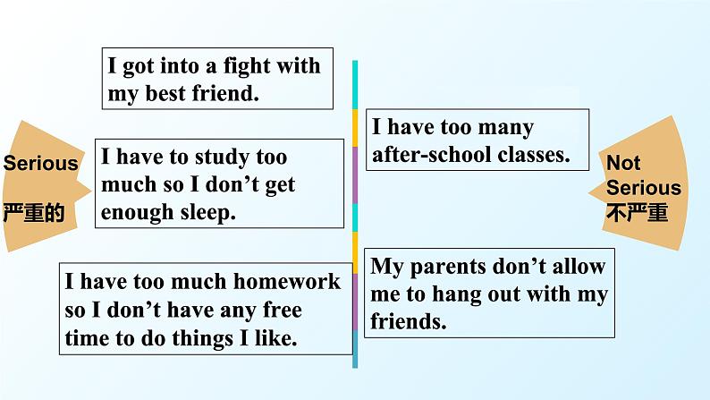 人教新目标八年级英语下册---Unit4Why don't you talk to your parents.SectionA1a-2d 课件+音视频06