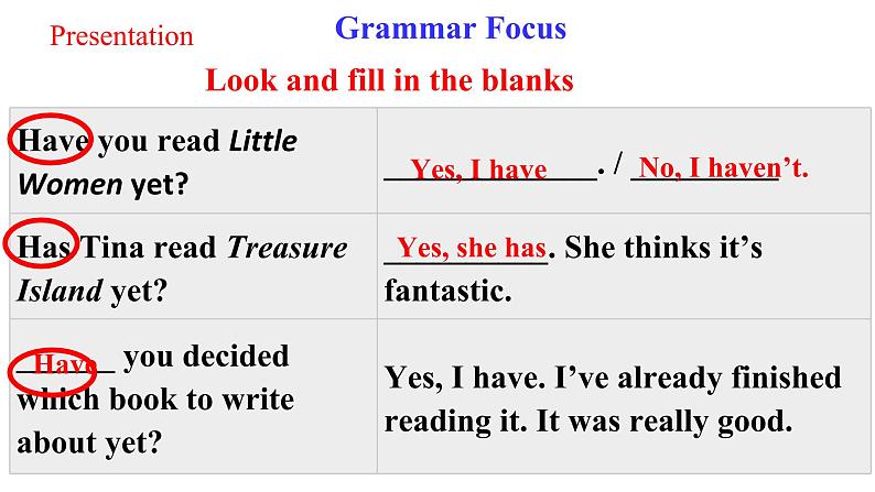 人教新目标八年级英语下册---Unit8SectionA(Grammar Focus-4c)pptx第2页