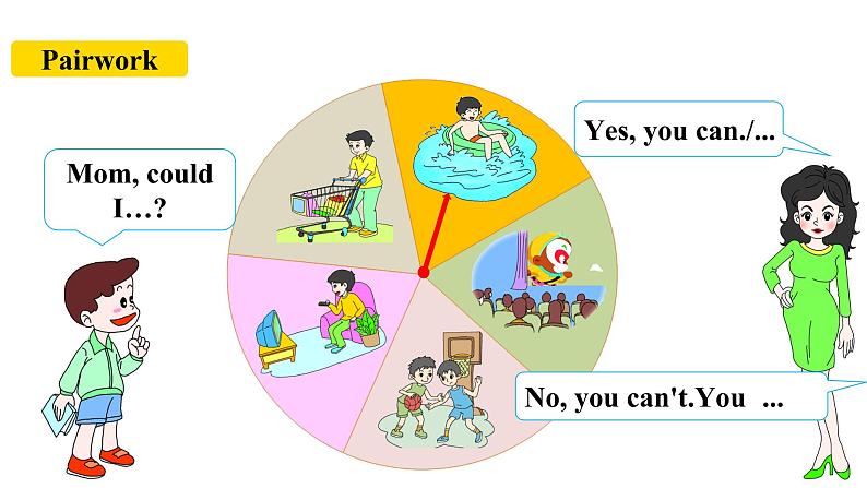 人教新目标八年级英语下册---Unit 3 Could you please clean your room SectionB1a-1e 课件+音视频08