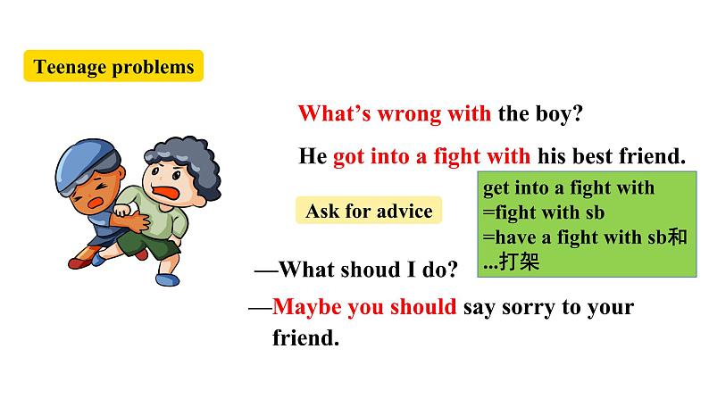 人教新目标八年级英语下册---Unit4 Why don't you talk to your parents SectionA (1a-2c )  课件+ 音视频04