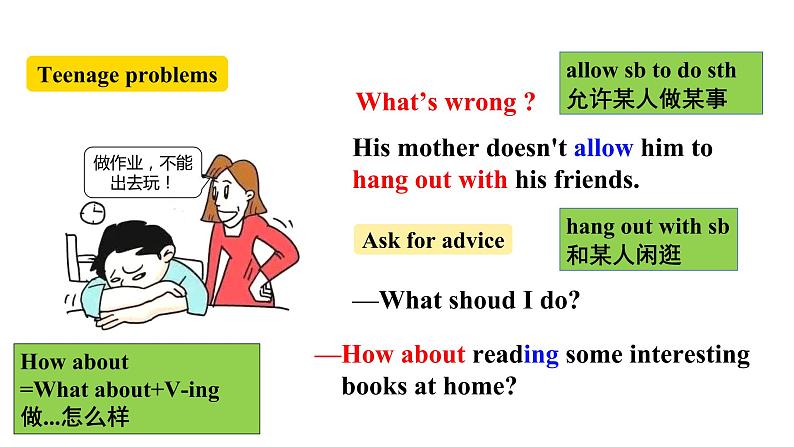 人教新目标八年级英语下册---Unit4 Why don't you talk to your parents SectionA (1a-2c )  课件+ 音视频07