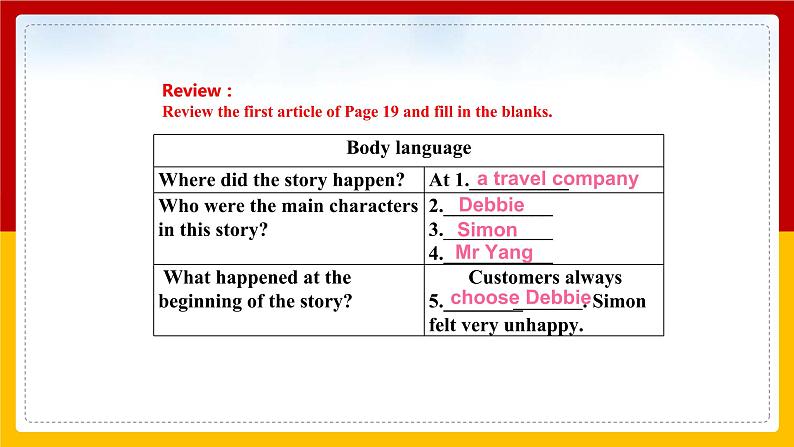 Unit 2 Period 2 Reading II & Listening（课件+教案+学案+练习）03