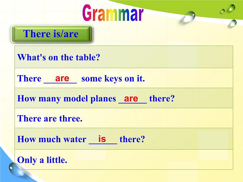 Unit 6 Topic 1 Section D课件PPT第4页