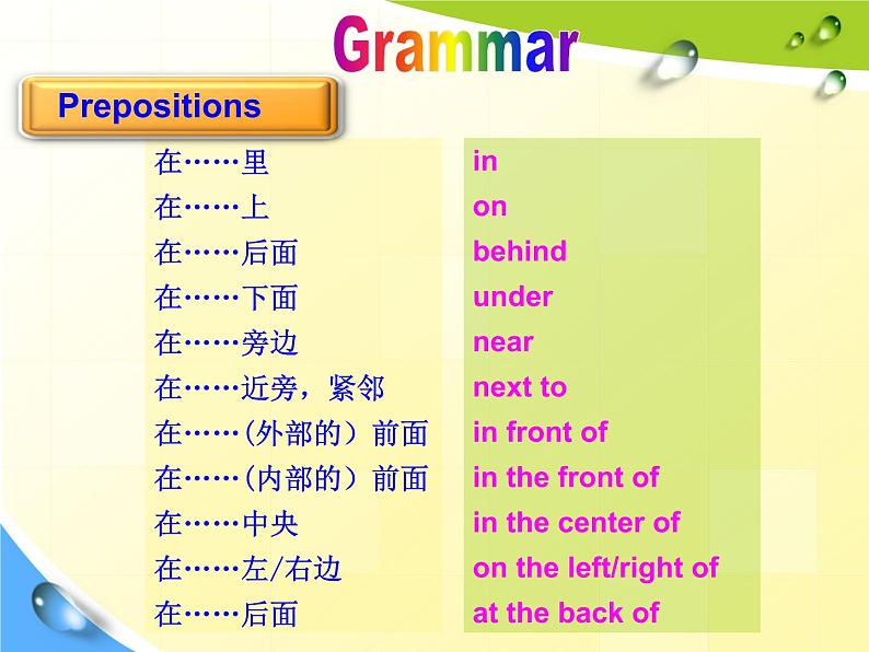 Unit 6 Topic 1 Section D课件PPT第5页