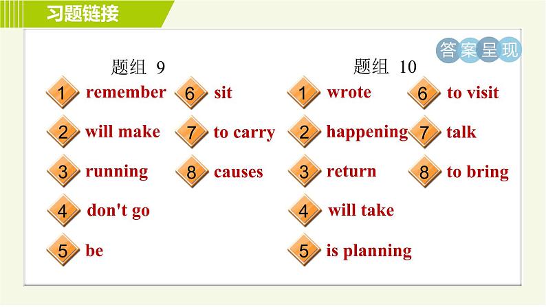 鲁教五四版七年级下册英语 专项训练之动词填空专训 习题课件06