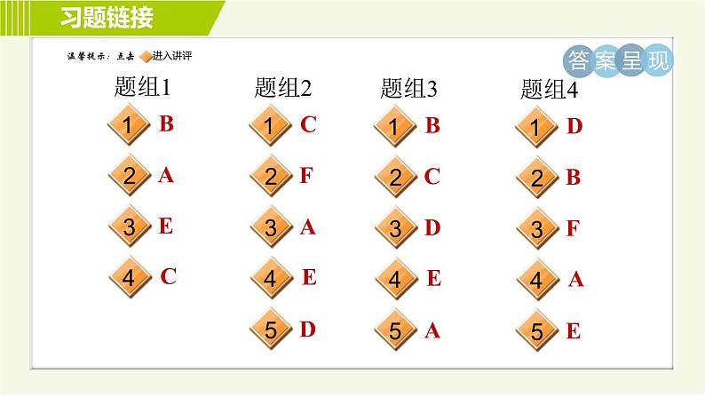 鲁教五四版七年级下册英语 专项训练之阅读还原专训 习题课件02