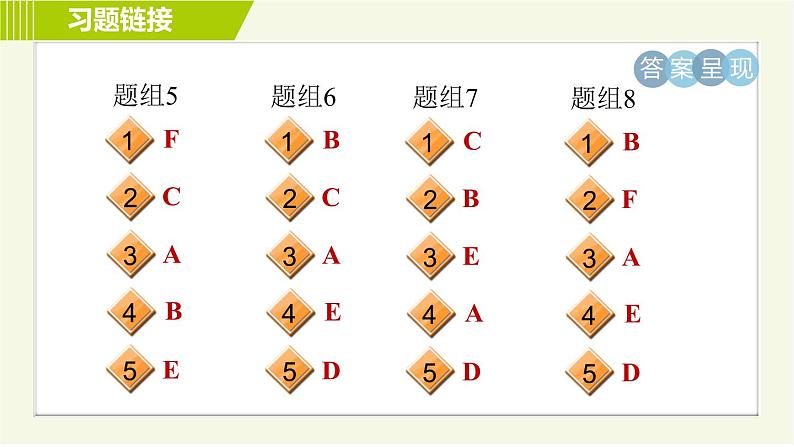 鲁教五四版七年级下册英语 专项训练之阅读还原专训 习题课件03