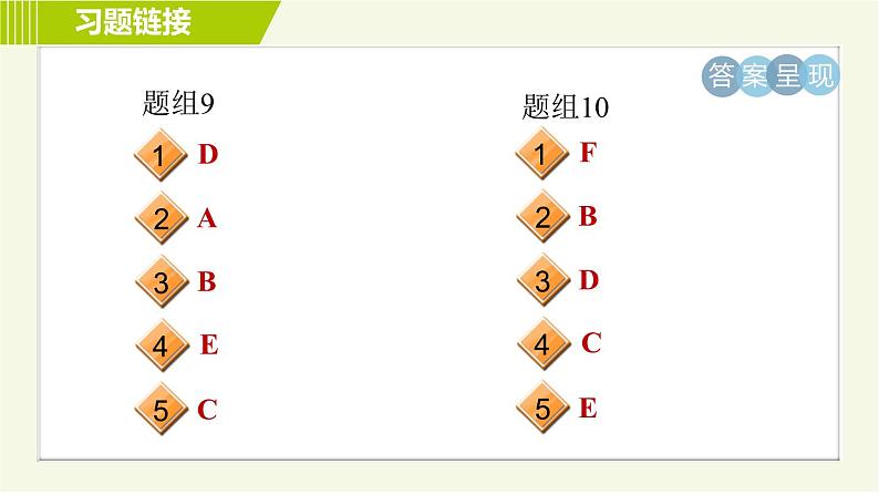 鲁教五四版七年级下册英语 专项训练之阅读还原专训 习题课件04