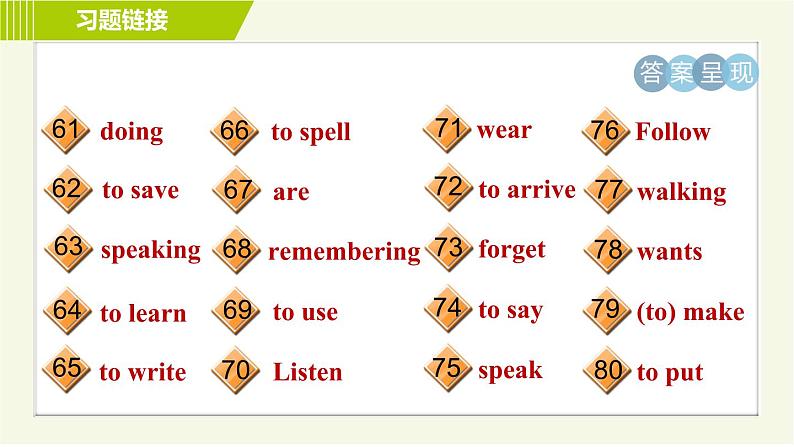 鲁教五四版六年级下册英语 专项训练之动词填空专训 习题课件05