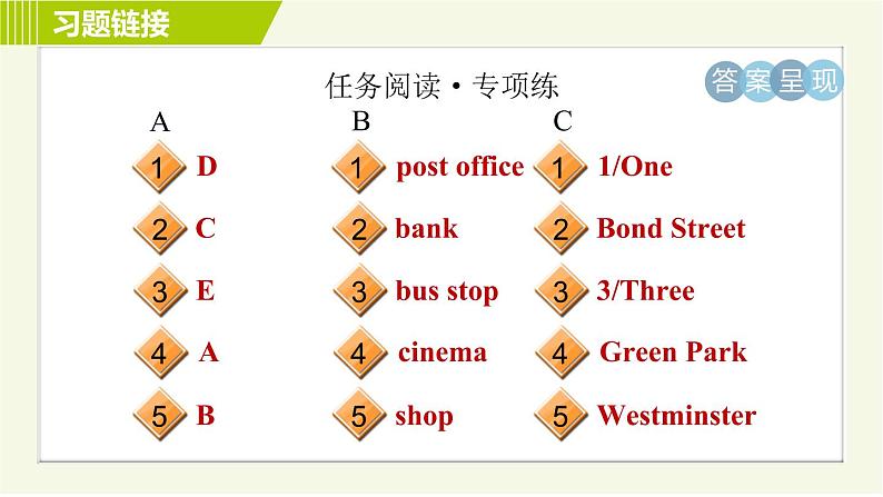 人教版七年级下册英语 Unit8 Period 6 Section B (3a－Self Check) 习题课件第4页