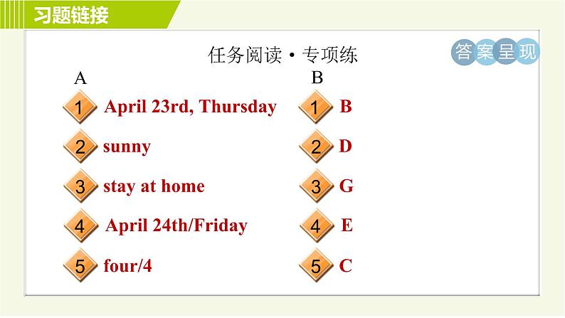 人教版七年级下册英语 Unit7 Period 6 Section B (3a－Self Check) 习题课件第4页