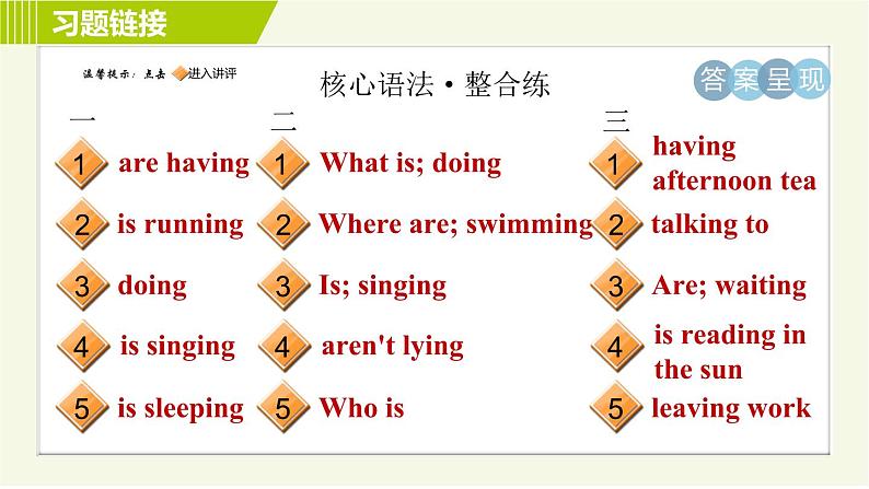 人教版七年级下册英语 Unit7 Period 3 Section A Grammar Focus 习题课件第2页