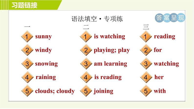 人教版七年级下册英语 Unit7 Period 3 Section A Grammar Focus 习题课件第3页