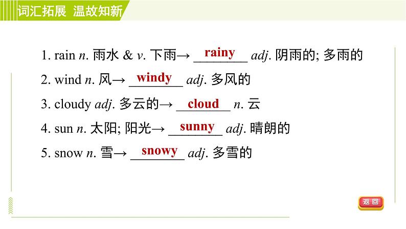 鲁教五四版六年级下册英语 Unit9 习题课件04