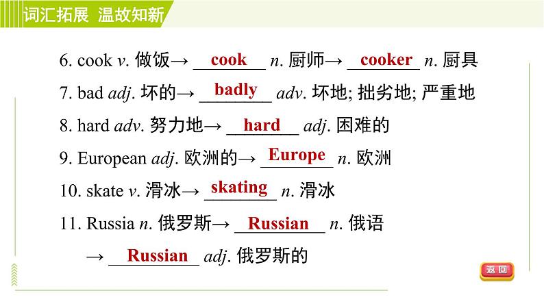 鲁教五四版六年级下册英语 Unit9 习题课件05