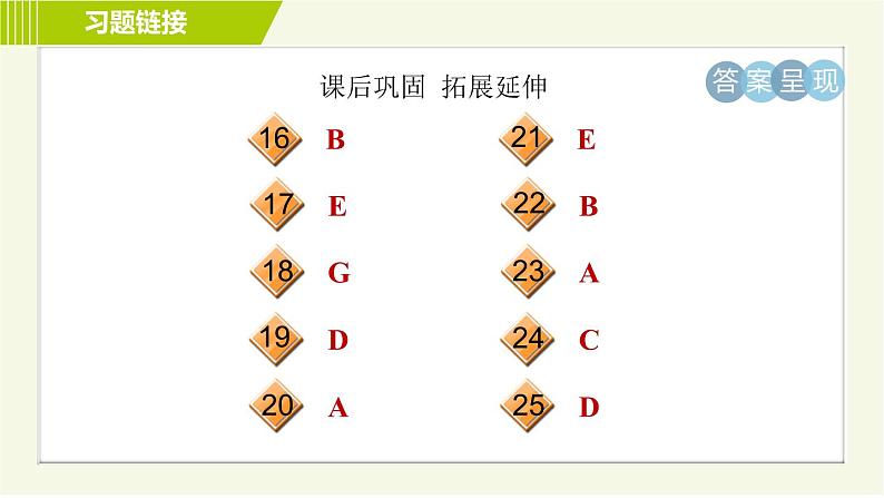 鲁教五四版六年级下册英语 Unit9 习题课件05