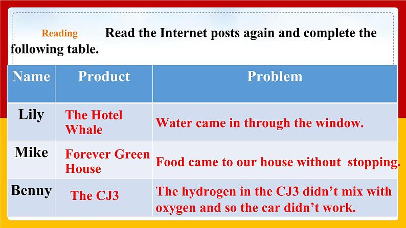 Unit 8 Period 4 More practice and culture corner（课件+教案+学案+练习）07