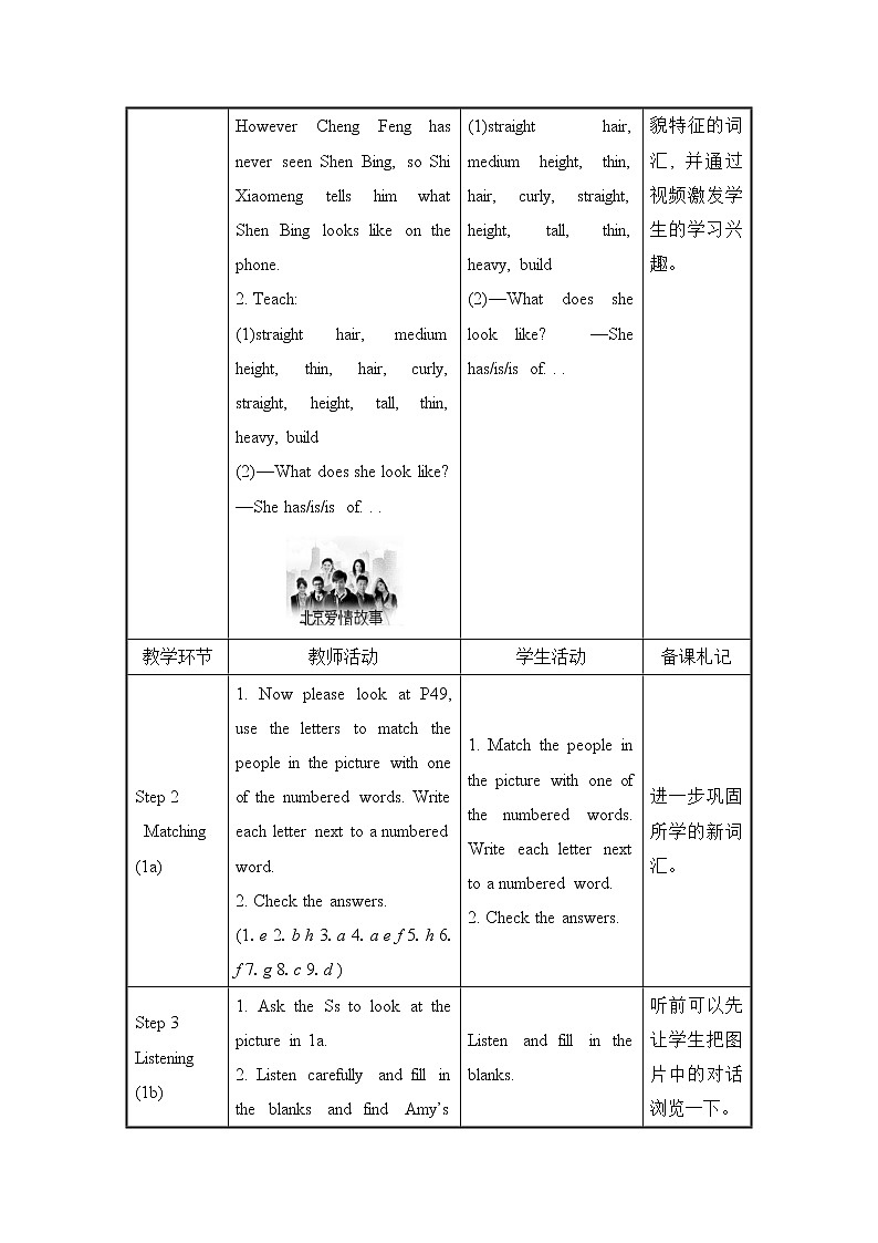 人教初中英语七年级下册——Unit 9 Section A(1a---2d)教案第2页