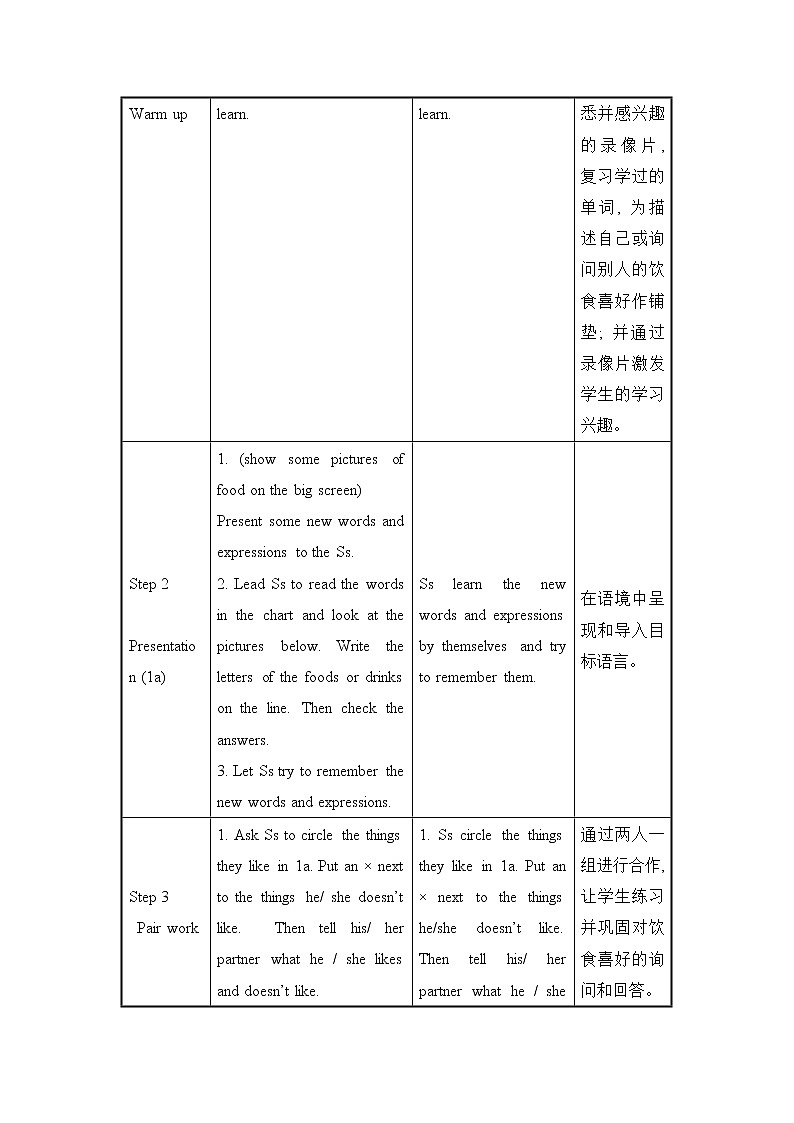 人教初中英语七年级下册——Unit 10 Section B (1a—2c)教案第2页