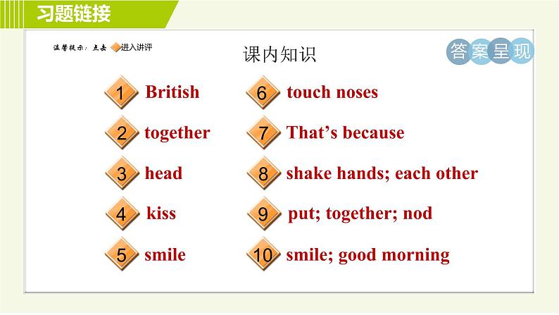 外研版七年级下册英语 Module11 Unit 1 They touch noses! 习题课件02