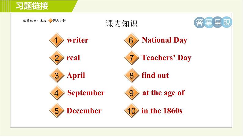 外研版七年级下册英语 Module9 Unit 1 He left school and began work at the age of twelve. 习题课件第2页