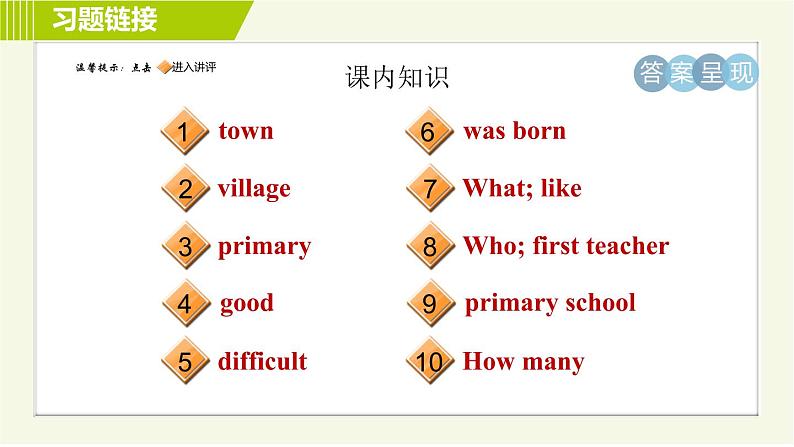 外研版七年级下册英语 Module7 Unit 1 I was born in a small village. 习题课件02