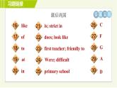外研版七年级下册英语 Module7 Unit 1 I was born in a small village. 习题课件