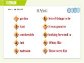 外研版七年级下册英语 Module7 Unit 2 I was born in Quincy. 习题课件