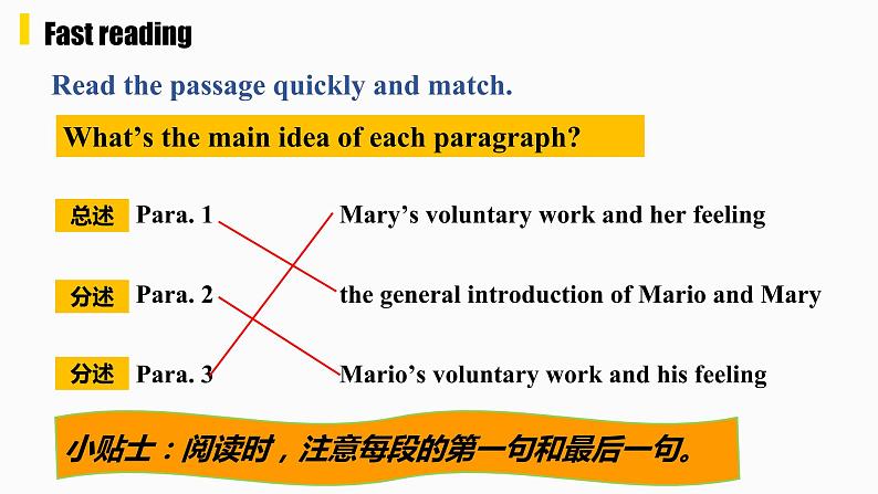 人教新目标八年级英语下册-- Unit 2 I'll help to clean up the city parks. SectionA (3a-3c)课件+ 视频08