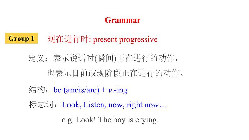 人教新目标九年级英语下册-- Unit 13 Section A（Grammar focus-4c)课件06