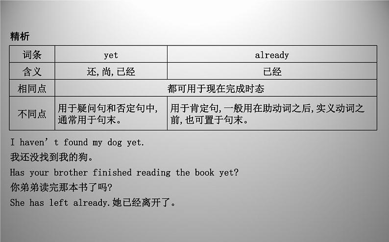 人教新目标版八年级下册 Unit 8 Section A 要点精析课件PPT第2页