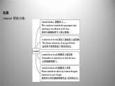 人教新目标版八年级下册 Unit 6 Section A 要点精析课件PPT