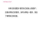 沪教牛津版七年级下册英语 Unit8 课时5 Writing 习题课件