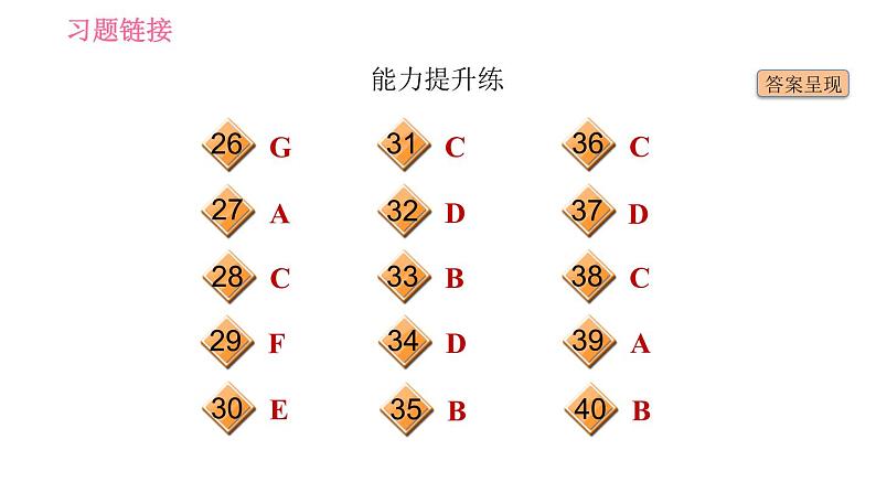 沪教牛津版七年级下册英语 Unit5 习题课件04