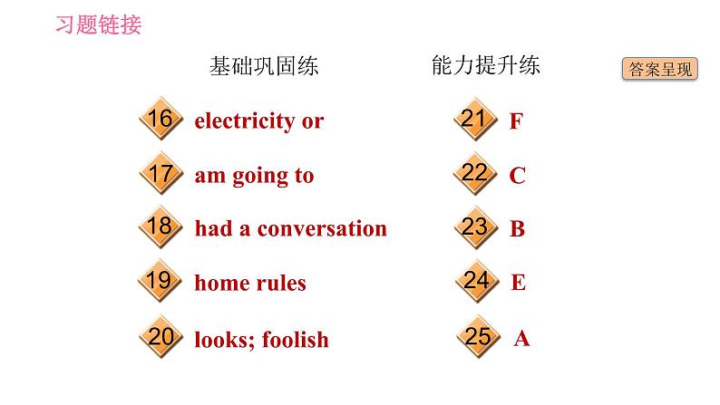 沪教牛津版七年级下册英语 Unit6 课时1 Getting ready & ReadingⅠ 习题课件第3页