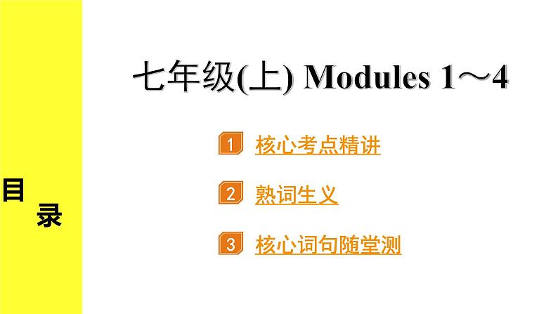 外研中考英语 02. 第一部分 七年级(上) Modules 1～4 PPT课件第2页