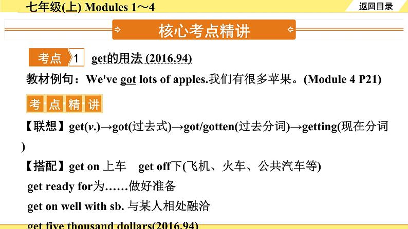 外研中考英语 02. 第一部分 七年级(上) Modules 1～4 PPT课件第3页