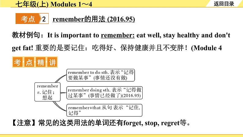 外研中考英语 02. 第一部分 七年级(上) Modules 1～4 PPT课件第5页