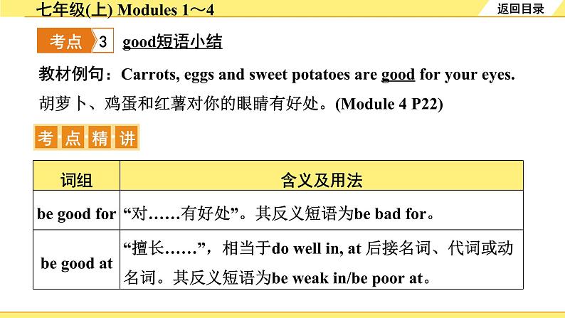 外研中考英语 02. 第一部分 七年级(上) Modules 1～4 PPT课件第7页