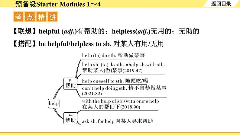 外研中考英语 01. 第一部分 预备级Starter Modules 1～4 PPT课件第3页